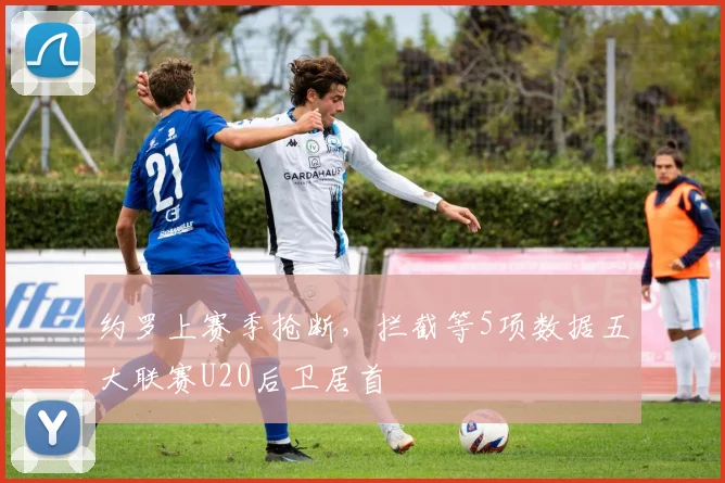 约罗上赛季抢断，拦截等5项数据五大联赛U20后卫居首